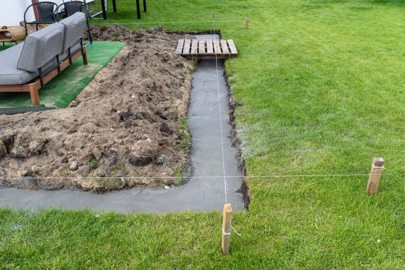 House Footing Construction in Fredericksburg, VA