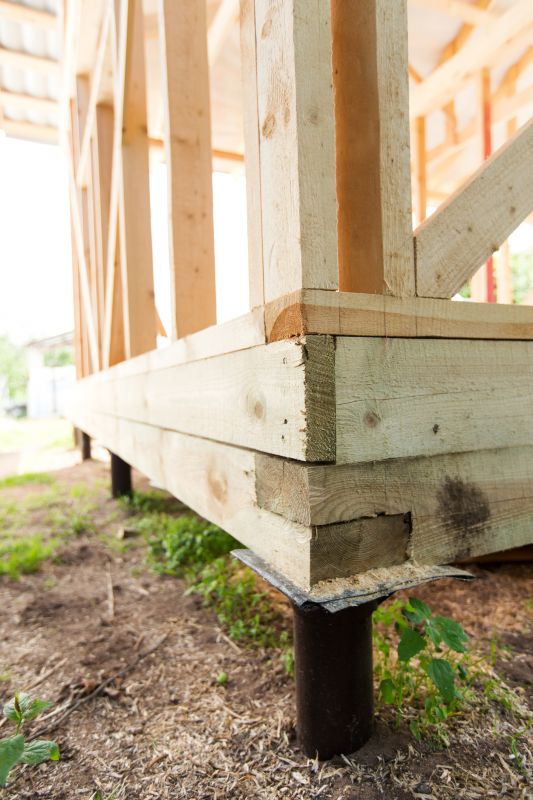 House Footing Construction in Greenville, SC